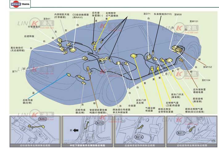 Analysis of the Cost of Automotive Wiring Harness